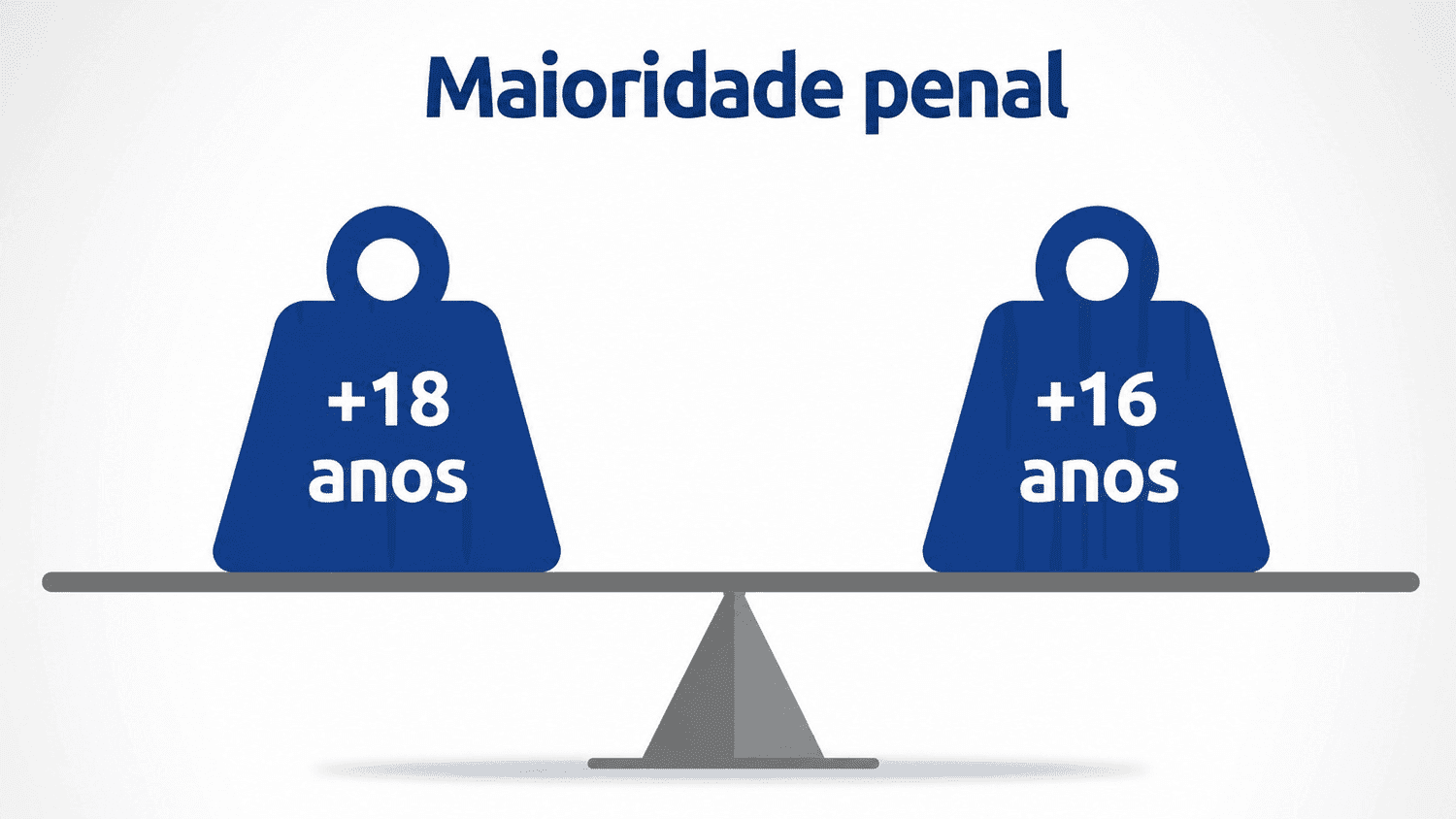 Proposta que reduz maioridade penal volta à pauta da Câmara dos Deputados